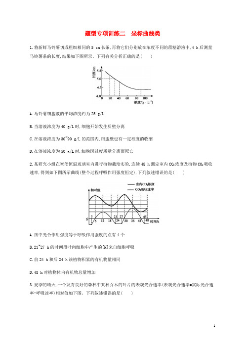 2019年高考生物二轮复习题型专项训练2坐标曲线类(含答案)