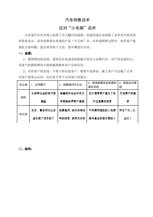 汽车销售话术(免费版)