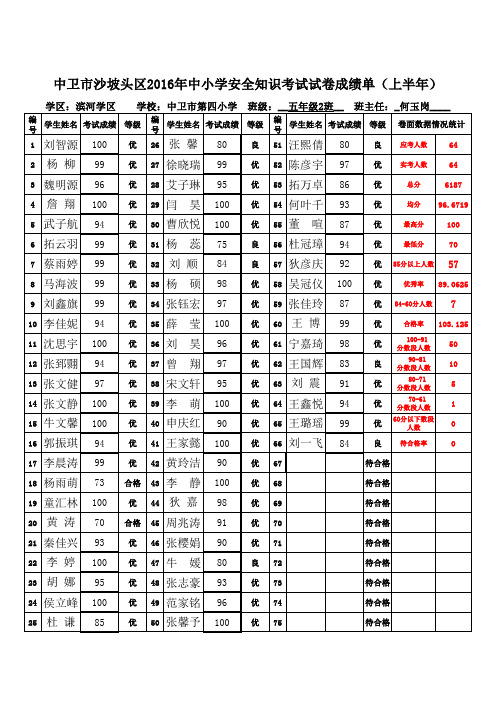 安全成绩单 - 五(2)班
