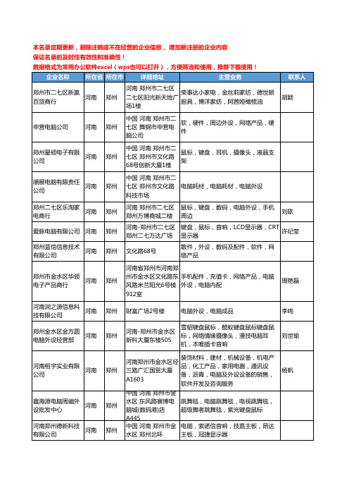 2020新版河南省电脑外设工商企业公司名录名单黄页大全51家
