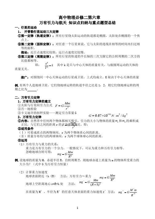 高中物理必修二第六章《万有引力与航天》知识点归纳与习题练习doc资料