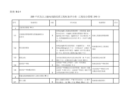 220千伏及以上输电线路优质工程标准评分表