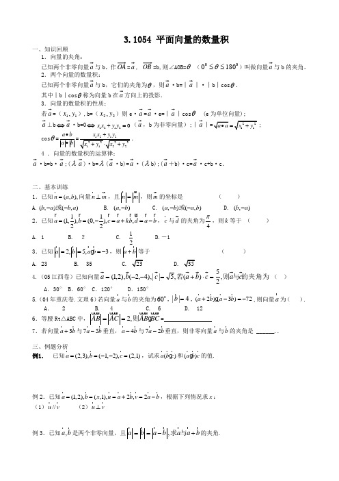 高考数学第一轮总复习100讲(含同步练习及答案)_g31054平面向量的数量积.