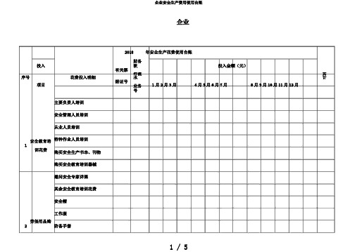 企业安全生产费用使用台账