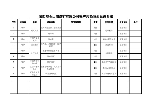 山阳煤矿环保设施设备台账最终版