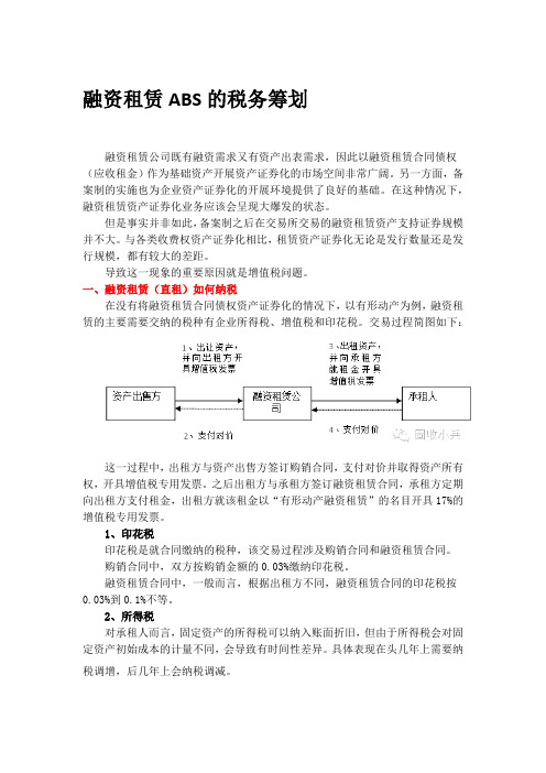 融资租赁ABS的税务筹划