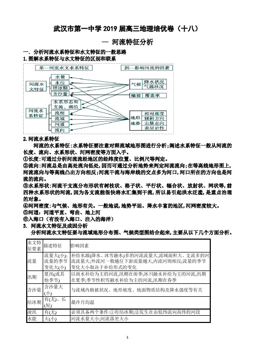 (word完整版)2019届高三地理培优卷(十八)