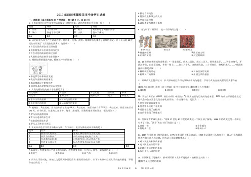 2019年四川省攀枝花市中考历史试卷