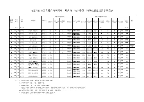 赛罕区自然村基本情况调查表