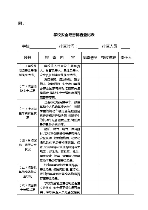 学校安全隐患排查登记表