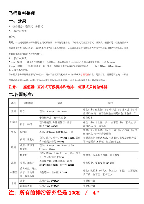 马桶资料整理