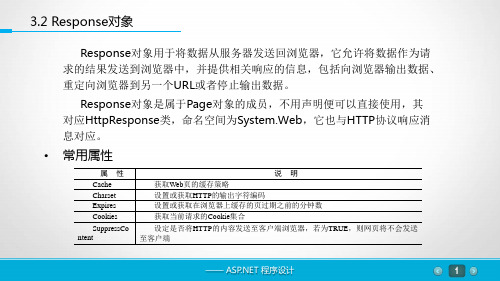 Response常用属性和常用方法.