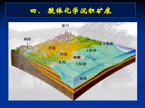 胶体化学沉积