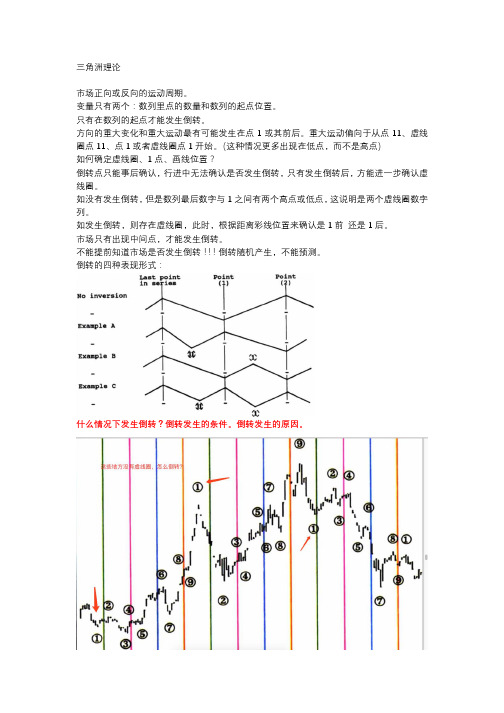 三角洲理论