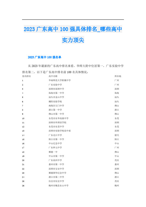 2023广东高中100强具体排名哪些高中实力顶尖