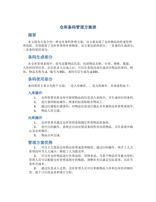 仓库条码管理方案表