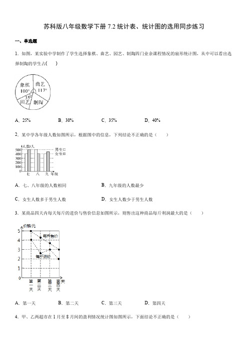 苏科版八年级数学下册7.2统计表、统计图的选用同步练习(含答案)