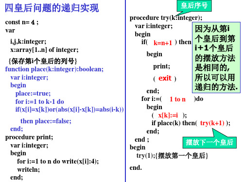 noip讲义与模拟试题-回溯法