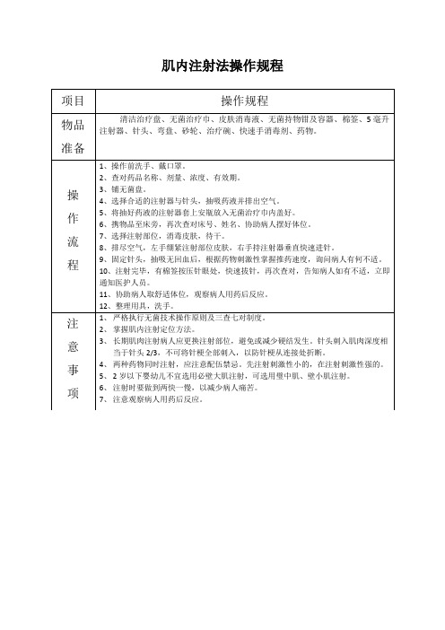 肌内注射法操作规程