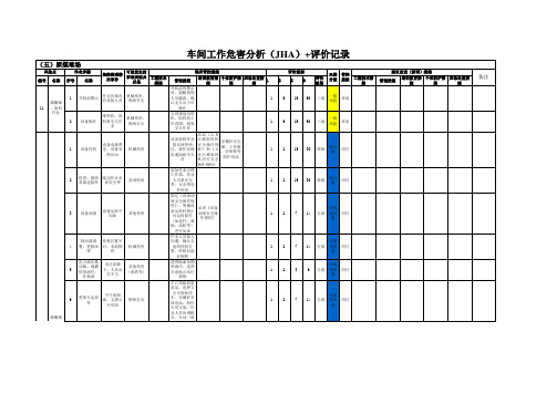 【05】电车间--工作危害分析(JHA)评价记录 (2)