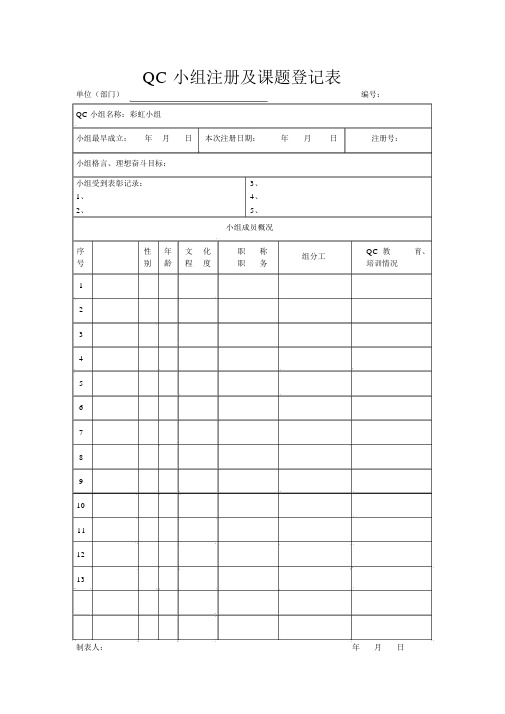 QC小组活动表格模板