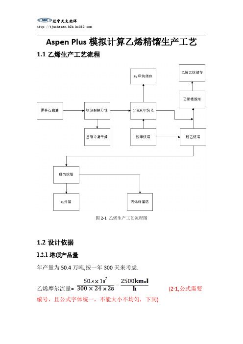 ASPEN PLUS模拟计算乙烯精馏生产工艺