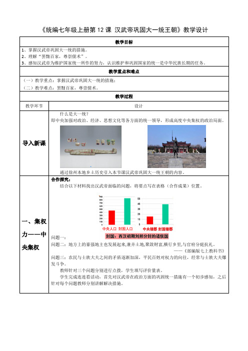 第12课   汉武帝巩固大一统王朝  教学设计  2023-2024学年部编版七年级历史上册