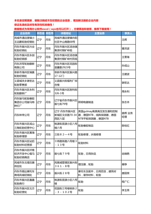 2020新版辽宁省丹东轮胎工商企业公司名录名单黄页联系方式大全86家