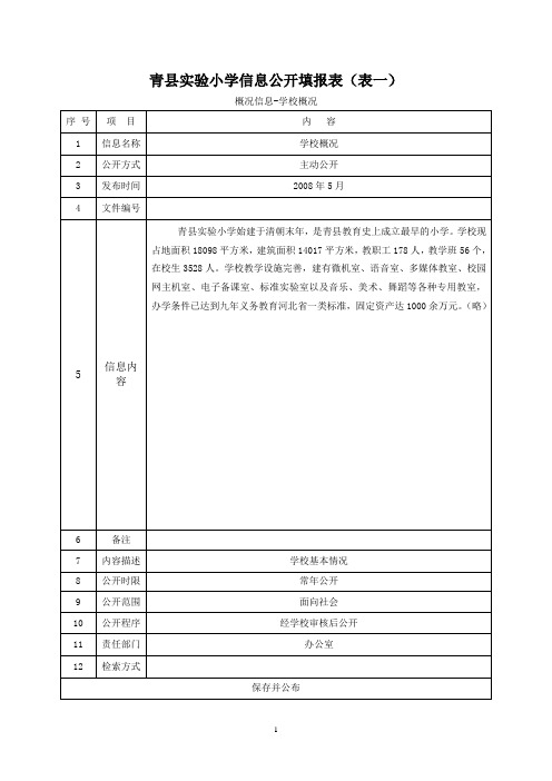 青县实验小学发展概况