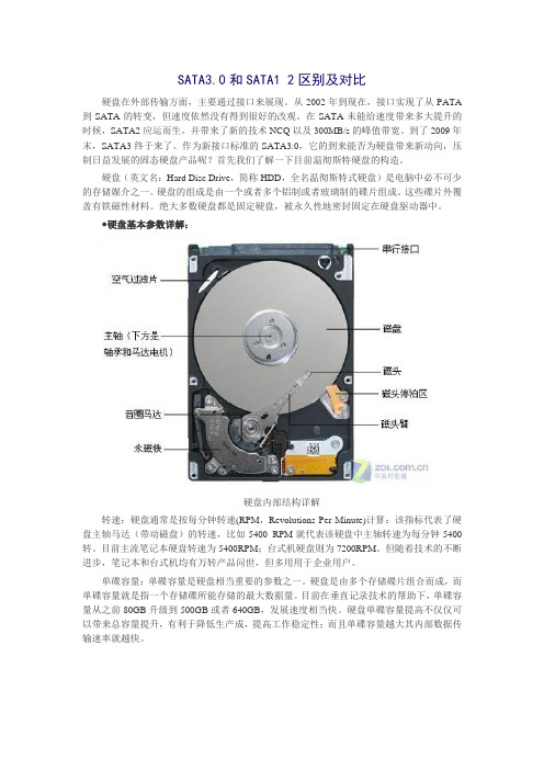 SATA3.0和SATA1 2区别及对比