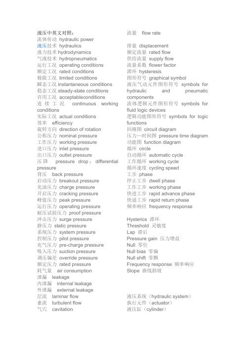 液压中英文对照表