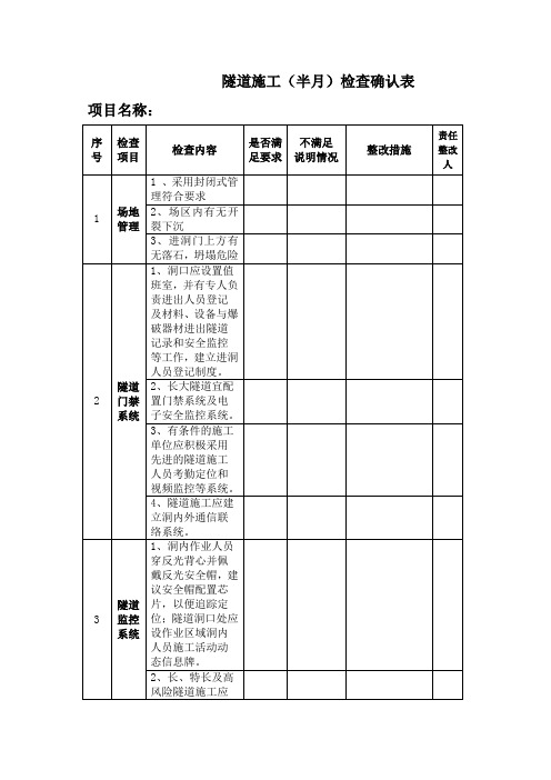 隧道施工(半月)检查确认表