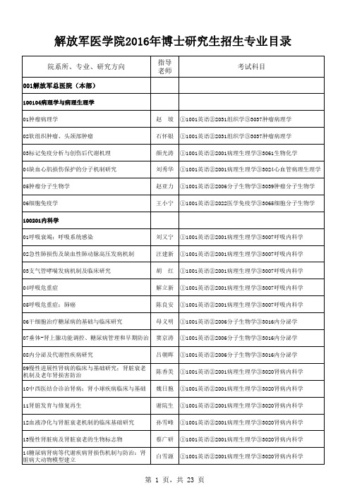 301医院2016年博士研究生招生专业目录汇总