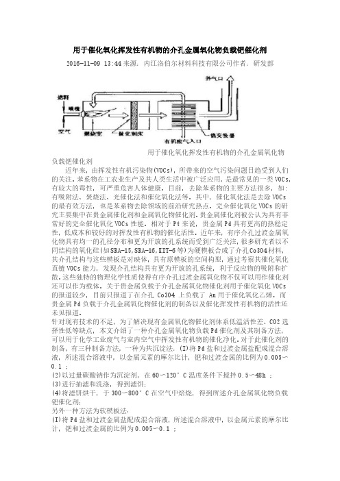 用于催化氧化挥发性有机物的介孔金属氧化物负载钯催化剂