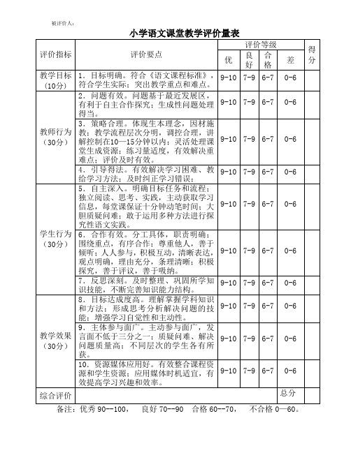 2小学语文课堂教学评价量表