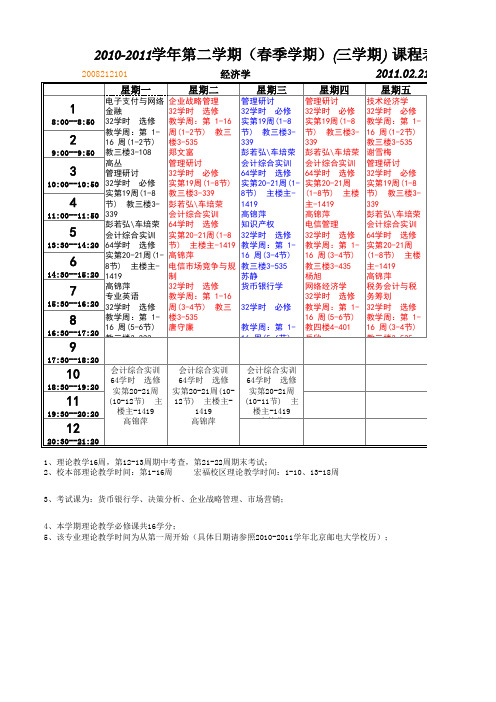 北京邮电大学2008级班级课表