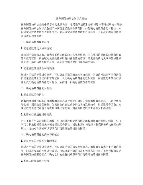 函数图像的画法知识点总结