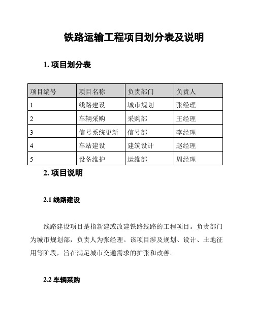 铁路运输工程项目划分表及说明