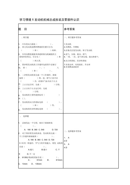 学习情境发动机机械总成拆装及零部件认识