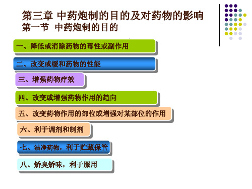 中药炮制学第3章