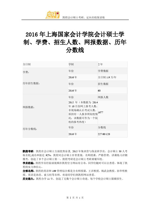 2016年上海国家会计学院会计硕士学制、学费、招生人数、网报数据、历年分数线