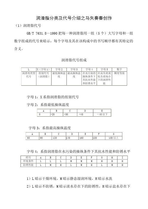 润滑脂分类及代号介绍