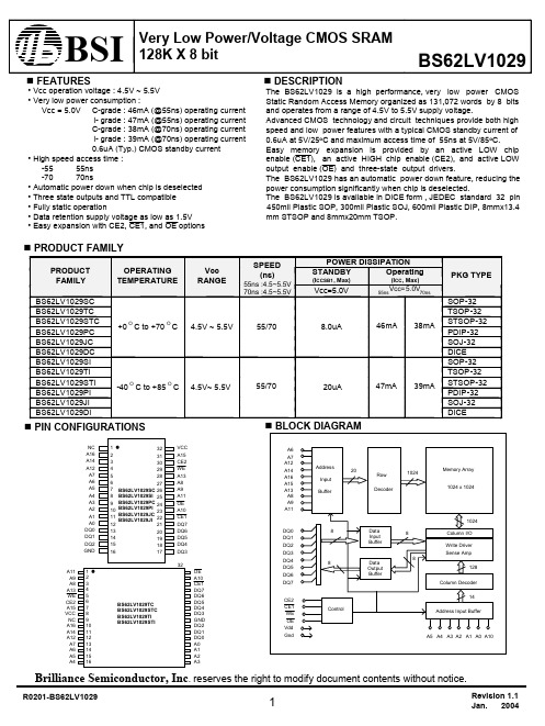 BS62LV1029SIP55中文资料