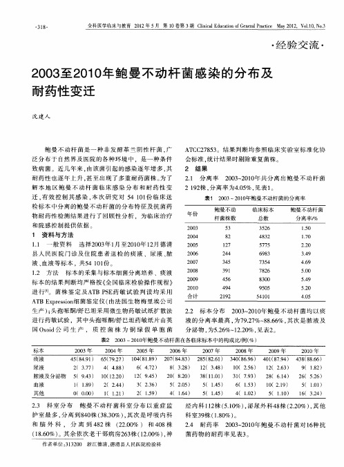 2003至2010年鲍曼不动杆菌感染的分布及耐药性变迁