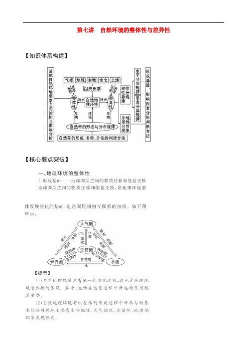 2011届高考地理二轮复习 第7讲 自然环境的整体性与差异性学案 新人教版