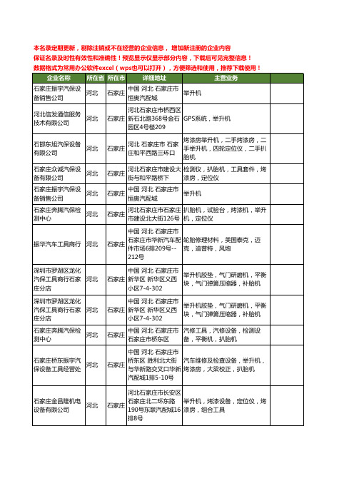 新版河北省石家庄举升机工商企业公司商家名录名单联系方式大全12家