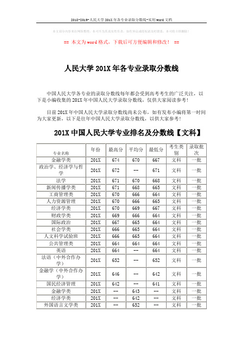 2018-2019-人民大学201X年各专业录取分数线-实用word文档 (3页)