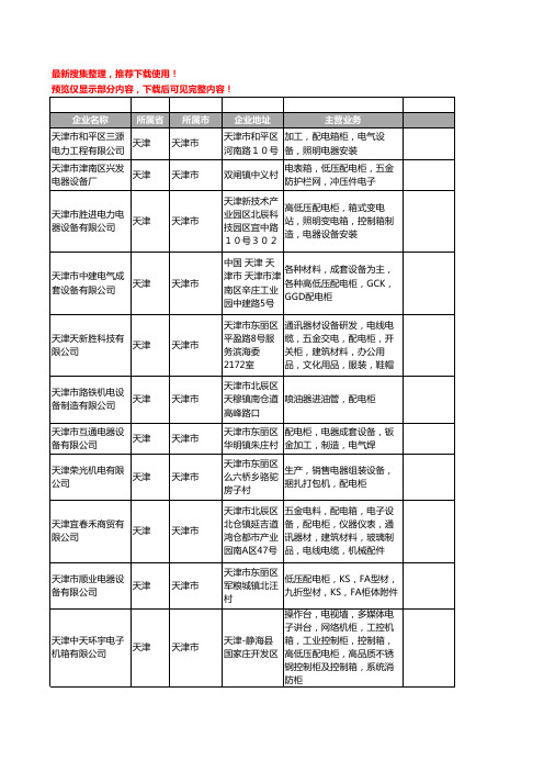 新版天津市配电柜工商企业公司商家名录名单联系方式大全365家