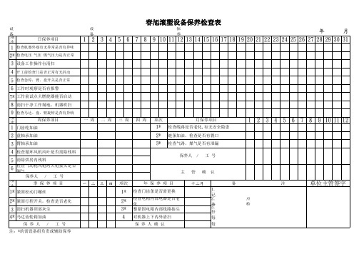 设备保养检查记录表(滚塑机)