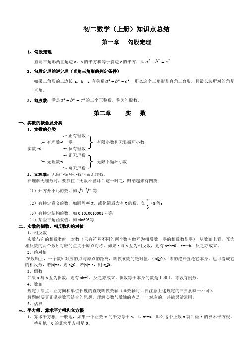 北师大版数学八年级上册知识点总结[1].doc